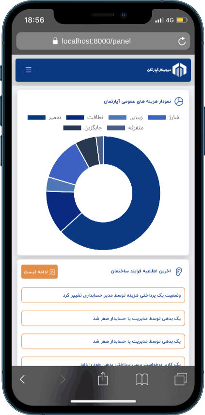 Mobile Digitalapartman
